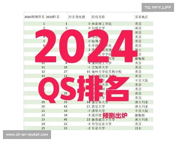 探索2023年古巴东南赛区大学排名及学术实力分析 探索2023年古巴东南赛区大学排名及学术实力分析