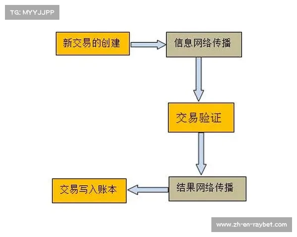 了解上海指定交易的基本概念及可选择的指定交易机构数量 了解上海指定交易的基本概念及可选择的指定交易机构数量